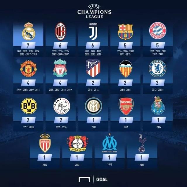 邮报：寻找塞门约替代者，樱桃正关注两名英冠边锋